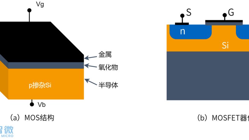 半导体设备公司排名揭秘：揭秘行业领军者**